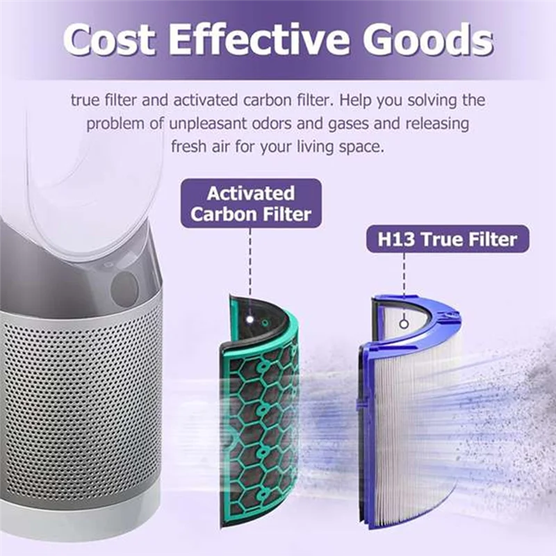 Фильтр и фильтр ABUG-HEPA для очистителя воздуха Dyson HP04 TP04 TP02 HP01 HP02, активный угольный фильтр HEPA
Фильтр и фильтр ABUG-HEPA для очистителя воздуха Dyson HP04 TP04 TP02 HP01 HP02, активный угольный фильтр HEPA