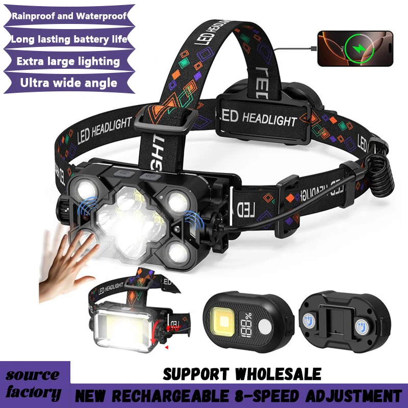New rechargeable 8-speed adjustable charge display, double-sided rotating head backpack, detachable headlight
New rechargeable 8-speed adjustable charge display, double-sided rotating head backpack, detachable headlight
