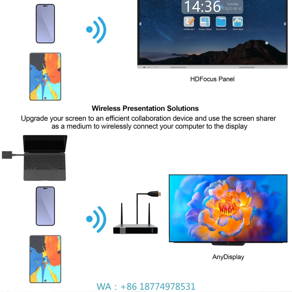 Kit for TV Projector with Audio Video Transmission4K 1080P HDMI Transmitter and Receiver
Kit for TV Projector with Audio Video Transmission4K 1080P HDMI Transmitter and Receiver