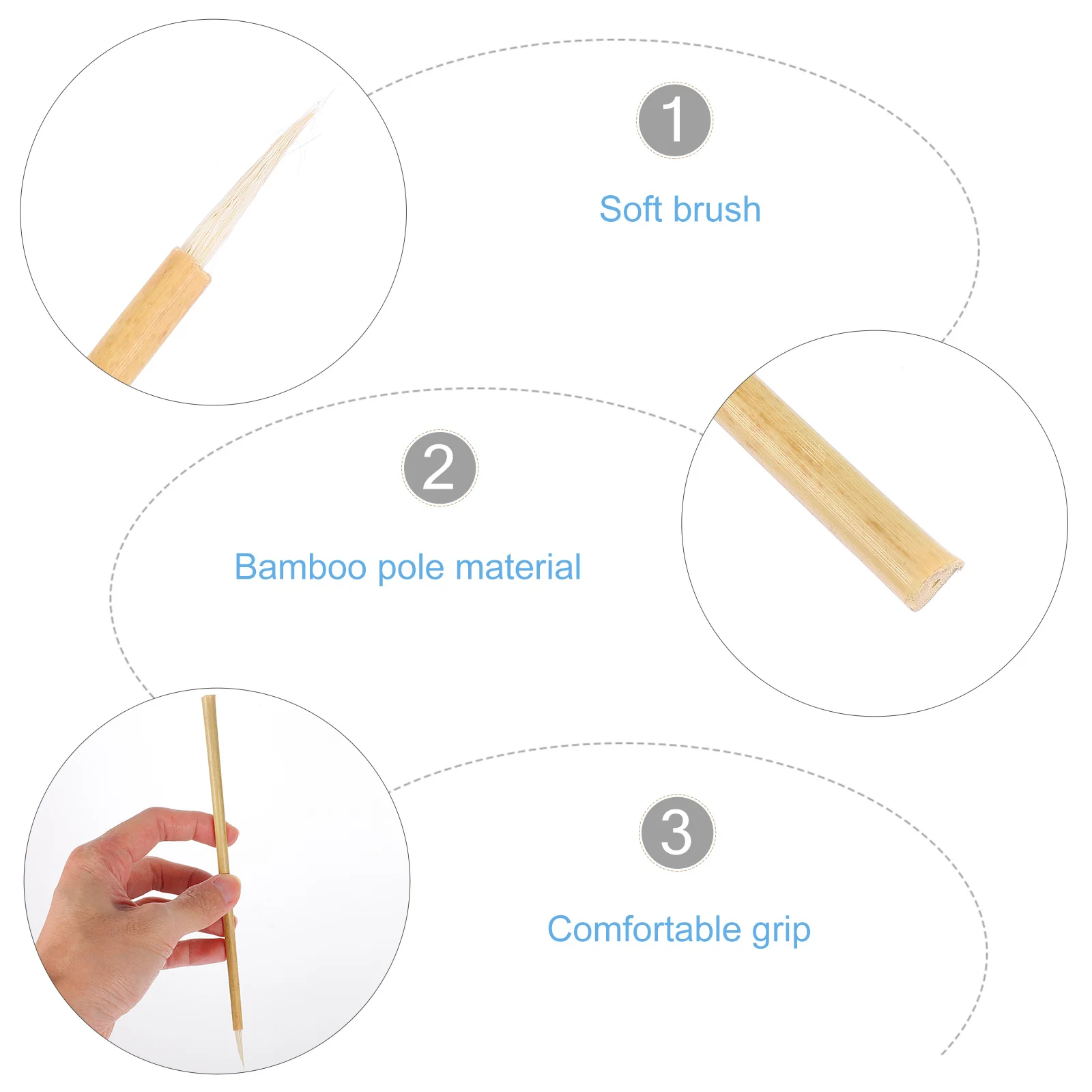 100Pcs Industrial Marking Brush Ergonomic Design High Saturation Paint Writing Brush for Decor and Industrial Use
100Pcs Industrial Marking Brush Ergonomic Design High Saturation Paint Writing Brush for Decor and Industrial Use