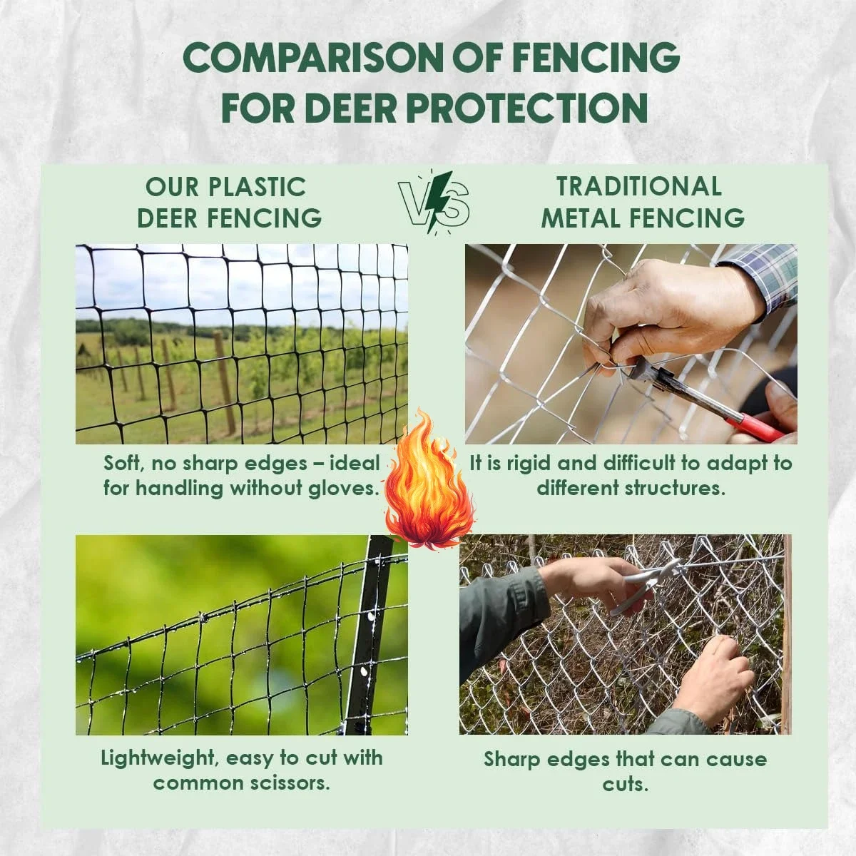 Deer and Animal Fence Barrier Netting (55gr/sq m.) 7.5' x 330' (2.3m x 100m) (mesh 19x19mm) - Folded for Shipping
Deer and Animal Fence Barrier Netting (55gr/sq m.) 7.5' x 330' (2.3m x 100m) (mesh 19x19mm) - Folded for Shipping