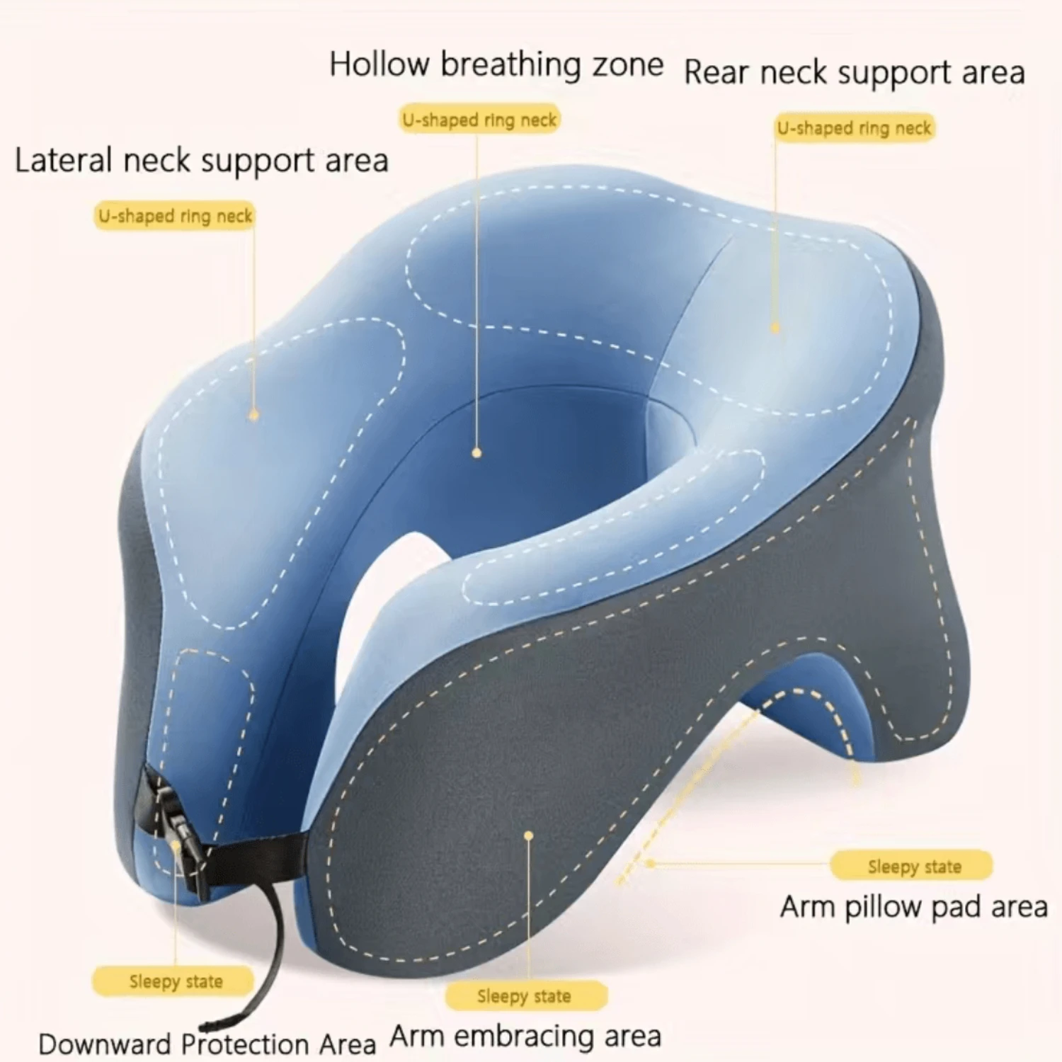 1pc Multi-functional U-shaped Pillow, Nap Pillow, Head And Neck Protector, Chest Support Pillow For Office Nap Pillow, Slow Rebo
1pc Multi-functional U-shaped Pillow, Nap Pillow, Head And Neck Protector, Chest Support Pillow For Office Nap Pillow, Slow Rebo
