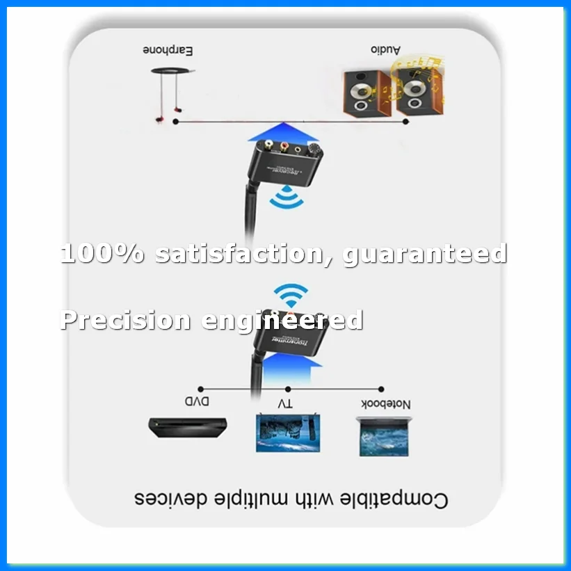 50M 2.4G Wireless Audio Music Transmitter and Receiver with 3.5mm R/L Wireless Audio Adapter for DVD TV Computer CD-A22U
50M 2.4G Wireless Audio Music Transmitter and Receiver with 3.5mm R/L Wireless Audio Adapter for DVD TV Computer CD-A22U