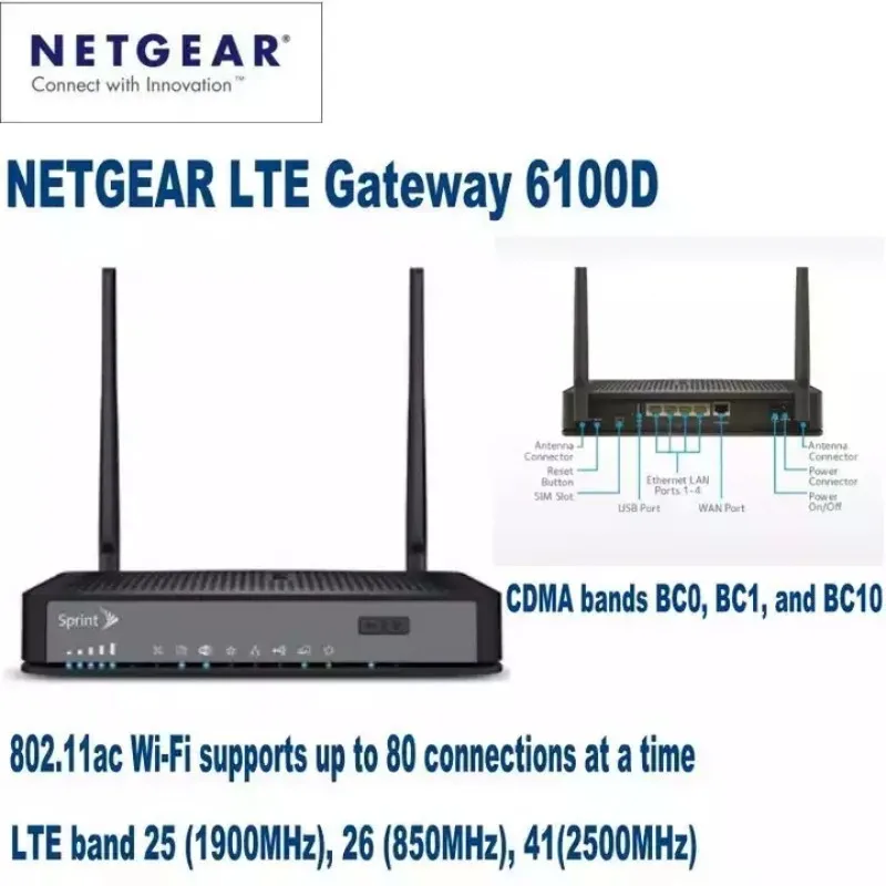 High Speed Wifi 802.11ac Wi-Fi Supports Up To 80 Connections NET-GEAR 4G LTE Gateway LG6100D Industrial Router
High Speed Wifi 802.11ac Wi-Fi Supports Up To 80 Connections NET-GEAR 4G LTE Gateway LG6100D Industrial Router