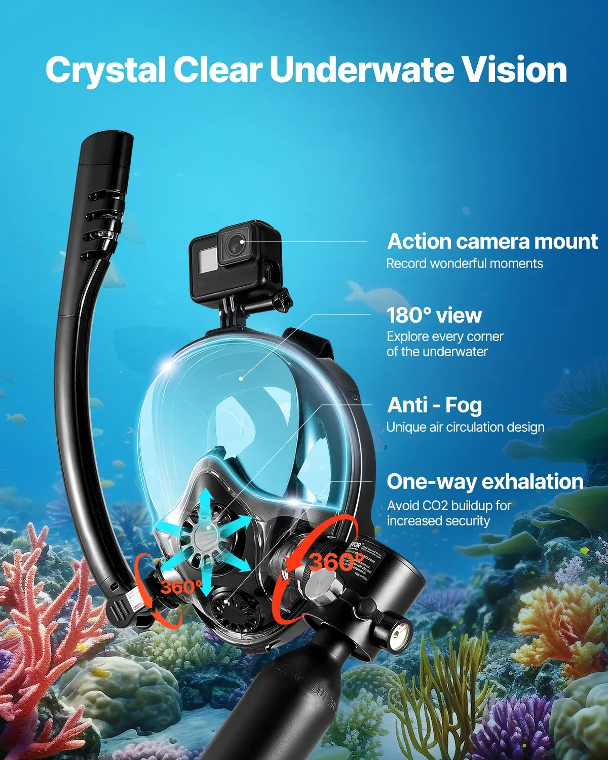 Scuba Tank, 0.5L Portable Diving Tank, Diving Oxygen Cylinder Support 5-10 Minutes Underwater Breathing, 32.81 Ft Diving Depth, Refillable Snorkel Air Tank With Pump For Underwater Exploration
Scuba Tank, 0.5L Portable Diving Tank, Diving Oxygen Cylinder Support 5-10 Minutes Underwater Breathing, 32.81 Ft Diving Depth, Refillable Snorkel Air Tank With Pump For Underwater Exploration