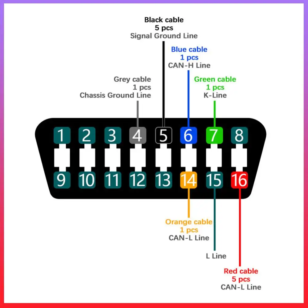 ECU Flasher Tool TRICORE with Breakout Tricore Cable Unlock Version MPPS V18 ECU Chip Scanner Tool MPPS V18 ECU Programming Tool