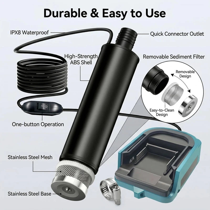 For Makita 18V Li-ion Battery Electric Water Transfer Pump 635GPH Submersible Water Pump For Garden, Camping, Kiddie Pool
For Makita 18V Li-ion Battery Electric Water Transfer Pump 635GPH Submersible Water Pump For Garden, Camping, Kiddie Pool