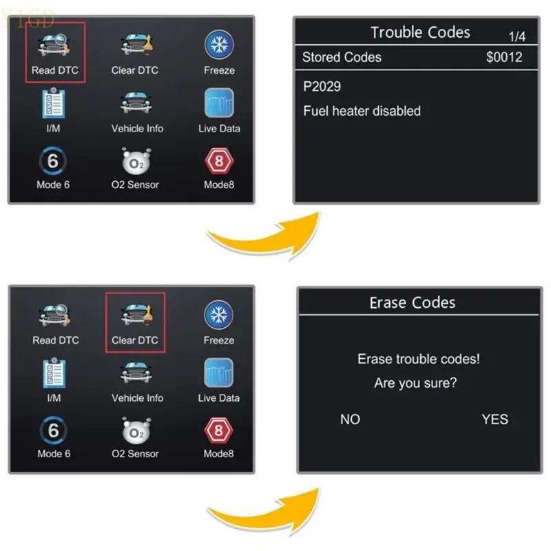 Y1GD OBD2 Scanner Professional Auto Engine System System Diagnostic поиск кода чтения чтения
Y1GD OBD2 Scanner Professional Auto Engine System System Diagnostic поиск кода чтения чтения