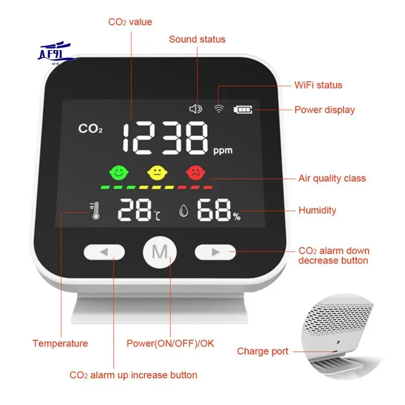 AF91-Tuya Wifi Air Quality Monitor CO2 Carbon Dioxide Meter Temperature Humidity Measuring NDIR Infrared Tester
AF91-Tuya Wifi Air Quality Monitor CO2 Carbon Dioxide Meter Temperature Humidity Measuring NDIR Infrared Tester