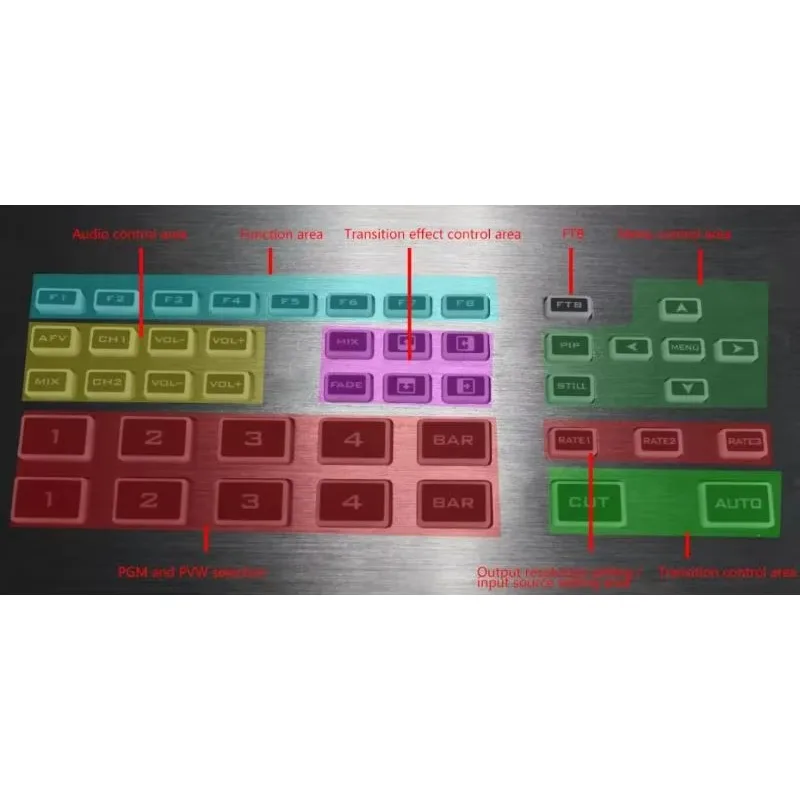 NEW DeviceWell HDS9125 5-Channel Video Switcher Supports 4 HD-MI + 1 DP Signal Inputs Switching Panel for Video Broadcasting Liv
NEW DeviceWell HDS9125 5-Channel Video Switcher Supports 4 HD-MI + 1 DP Signal Inputs Switching Panel for Video Broadcasting Liv