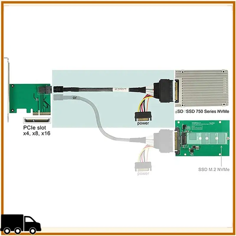 A35M-10X Встроенный кабель 12G Mini SAS HD к U.2 / SFF-8643 к SFF-8639 длиной 0,5 м с 15-контактным блоком питания SATA, для SSD U.2
A35M-10X Встроенный кабель 12G Mini SAS HD к U.2 / SFF-8643 к SFF-8639 длиной 0,5 м с 15-контактным блоком питания SATA, для SSD U.2