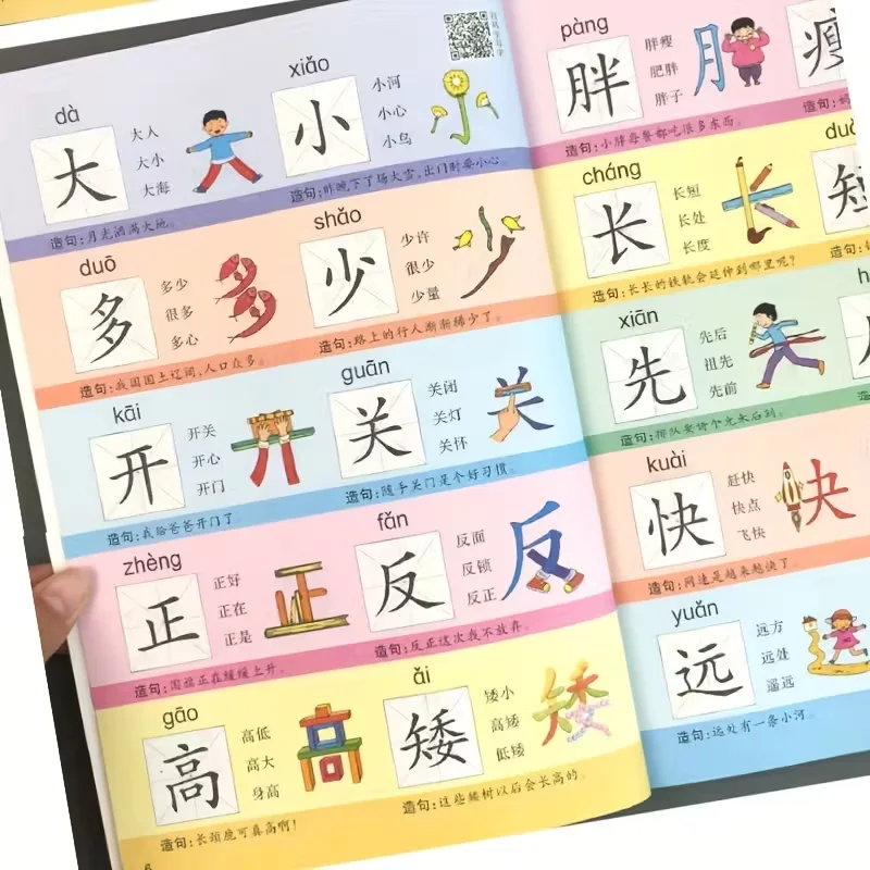3000 Pictographic Chinese Characters Learning Book - Kids Early Literacy with Pinyin/Word Groups, Preschool Educational Book
3000 Pictographic Chinese Characters Learning Book - Kids Early Literacy with Pinyin/Word Groups, Preschool Educational Book