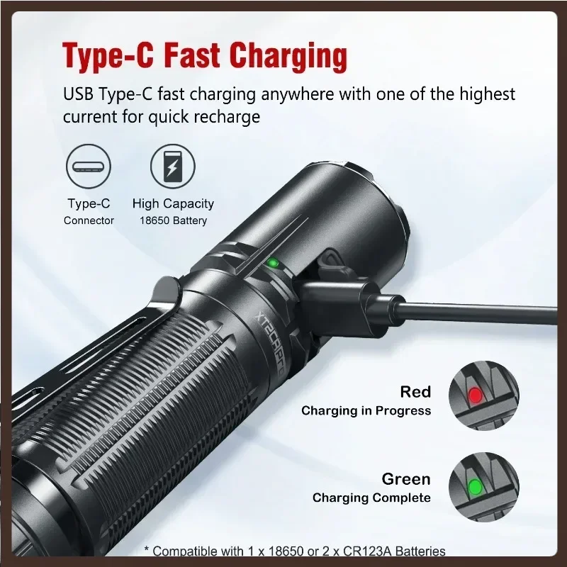 Klarus XT2CR pro Tactical Flashlight Ultra-Bright 2100 Lm LED Pocket-Sized Camping Self Defense Torch for Outdoor Activities 
Klarus XT2CR pro Tactical Flashlight Ultra-Bright 2100 Lm LED Pocket-Sized Camping Self Defense Torch for Outdoor Activities