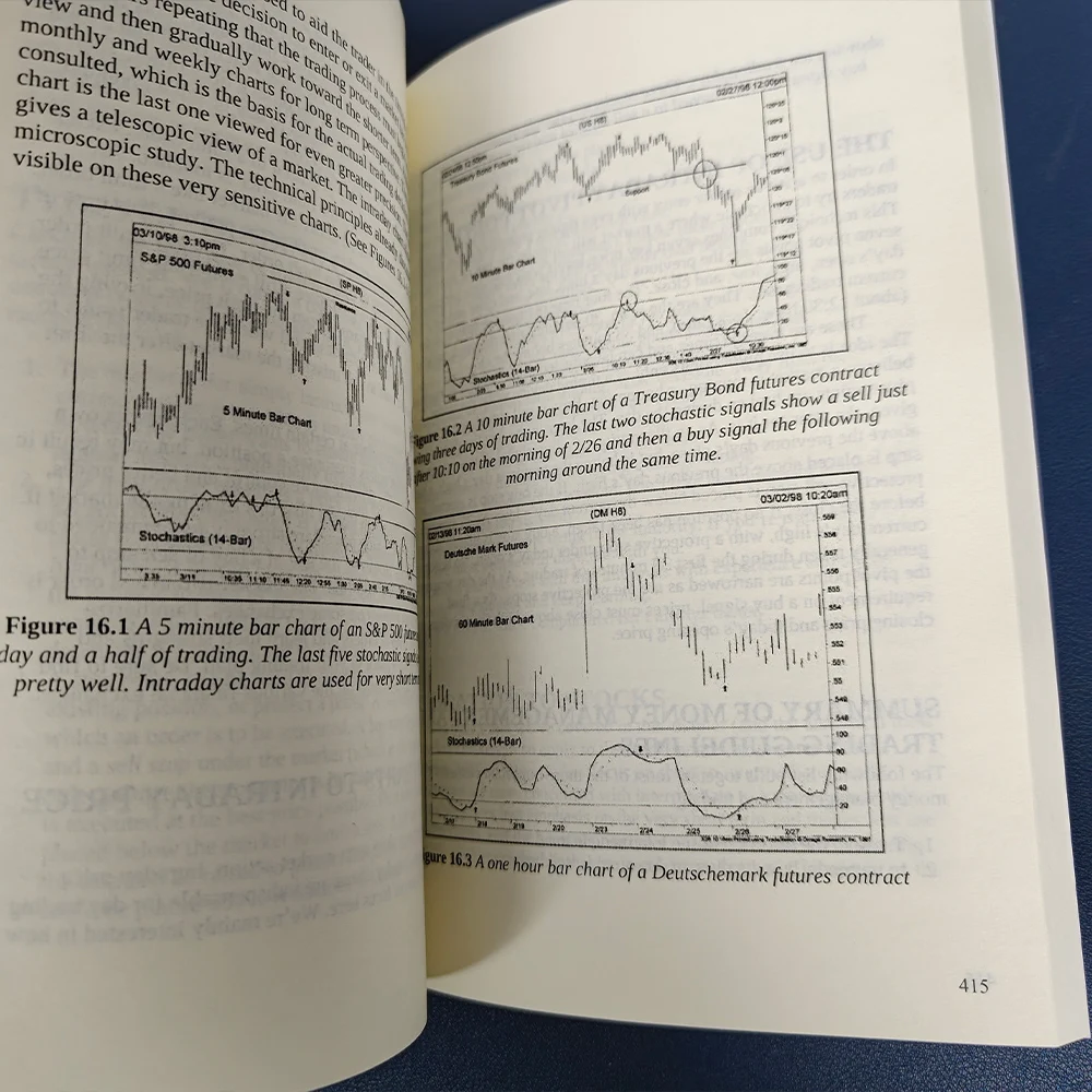 Technical Analysis of the Financial Market A Novel Paperback English book 2025
Technical Analysis of the Financial Market A Novel Paperback English book 2025