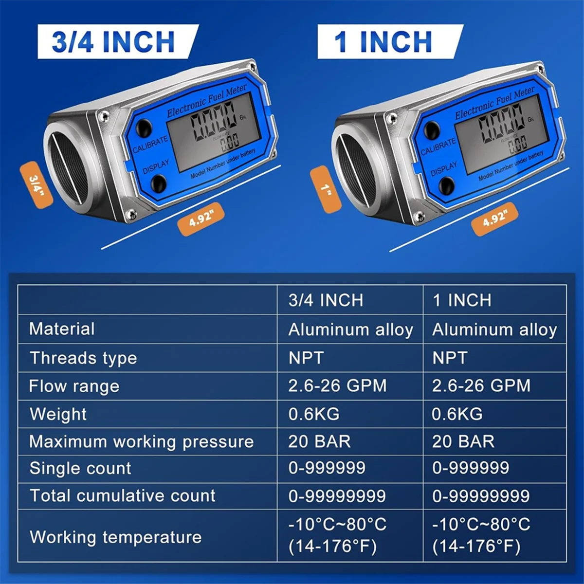 New Flow Meter 1 Inch Digital LCD Display, NPT Counter Waterproof Oil Flow Meter, Between GAL , QTS, PTS, L and M³ Units
New Flow Meter 1 Inch Digital LCD Display, NPT Counter Waterproof Oil Flow Meter, Between GAL , QTS, PTS, L and M³ Units