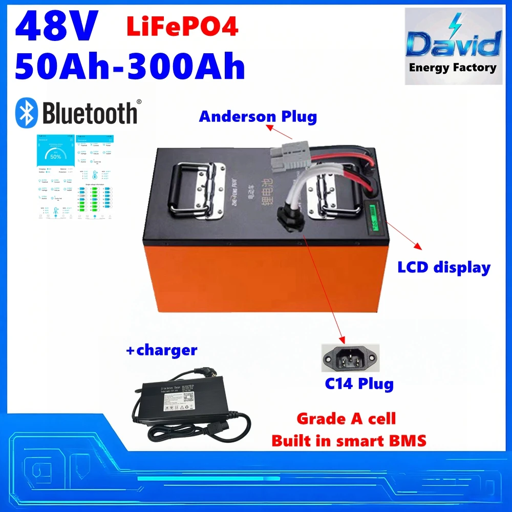 48V 200Ah mini car lawn mower LiFePO4 Battery 5KW-10KW 100Ah 150Ah 200Ah 300Ah for 1000W 3000W Golf Cart Electric tricycle
48V 200Ah mini car lawn mower LiFePO4 Battery 5KW-10KW 100Ah 150Ah 200Ah 300Ah for 1000W 3000W Golf Cart Electric tricycle