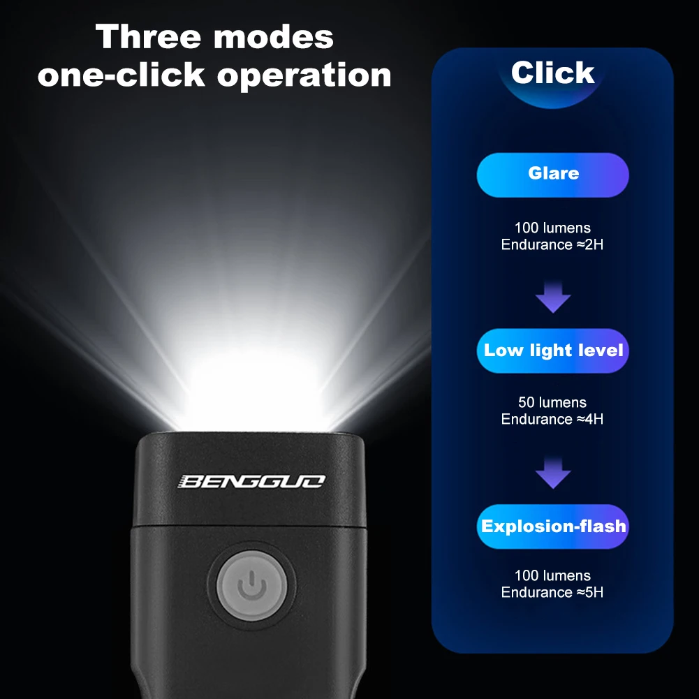 Bicycle Hanging Light USB Rechargeable Super Bright Bike Headlight 100LM High Brightness Bike Light 3 Gears for Night Riding
Bicycle Hanging Light USB Rechargeable Super Bright Bike Headlight 100LM High Brightness Bike Light 3 Gears for Night Riding