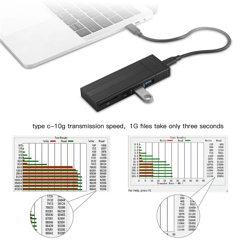 2X 2 In 1 Type C To M.2 NGFF NVME To USB3.0 3.2 10G SSD Enclosure Solid State Drive Box+HUB
2X 2 In 1 Type C To M.2 NGFF NVME To USB3.0 3.2 10G SSD Enclosure Solid State Drive Box+HUB