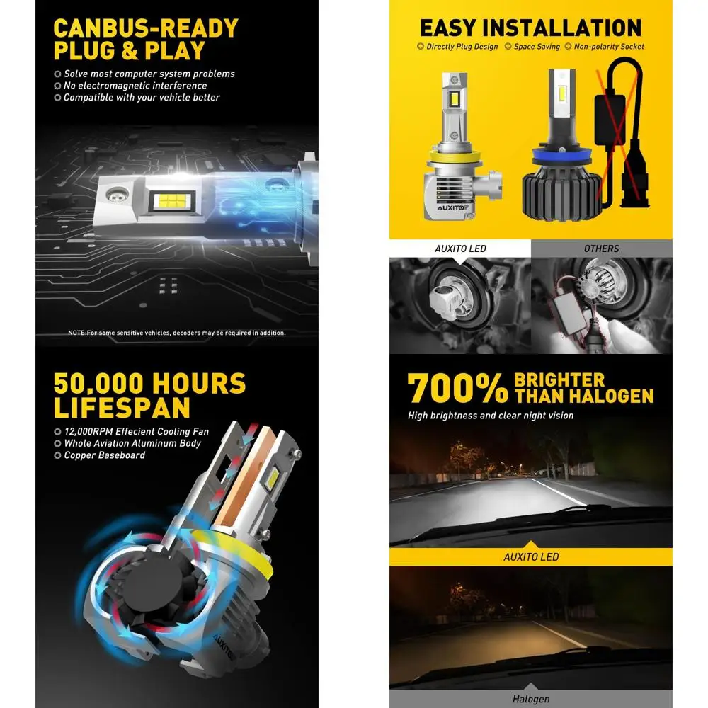 Светодиодные лампы H11, 20000LM, 100 Вт в комплекте, 6000K холодный белый, светодиодные лампы H8 H9 для противотуманных фар, Plug and Play, упаковка из 2 шт. Q16
Светодиодные лампы H11, 20000LM, 100 Вт в комплекте, 6000K холодный белый, светодиодные лампы H8 H9 для противотуманных фар, Plug and Play, упаковка из 2 шт. Q16