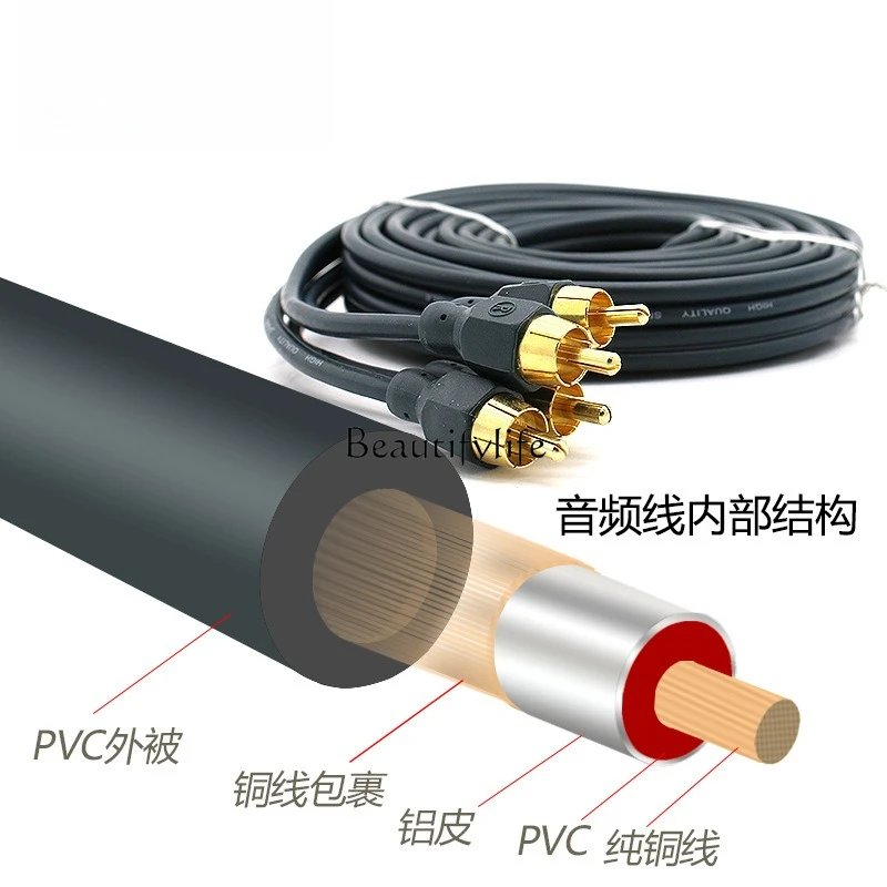 jj4 Pure copper audio signal cable Car audio modified car audio cable
jj4 Pure copper audio signal cable Car audio modified car audio cable