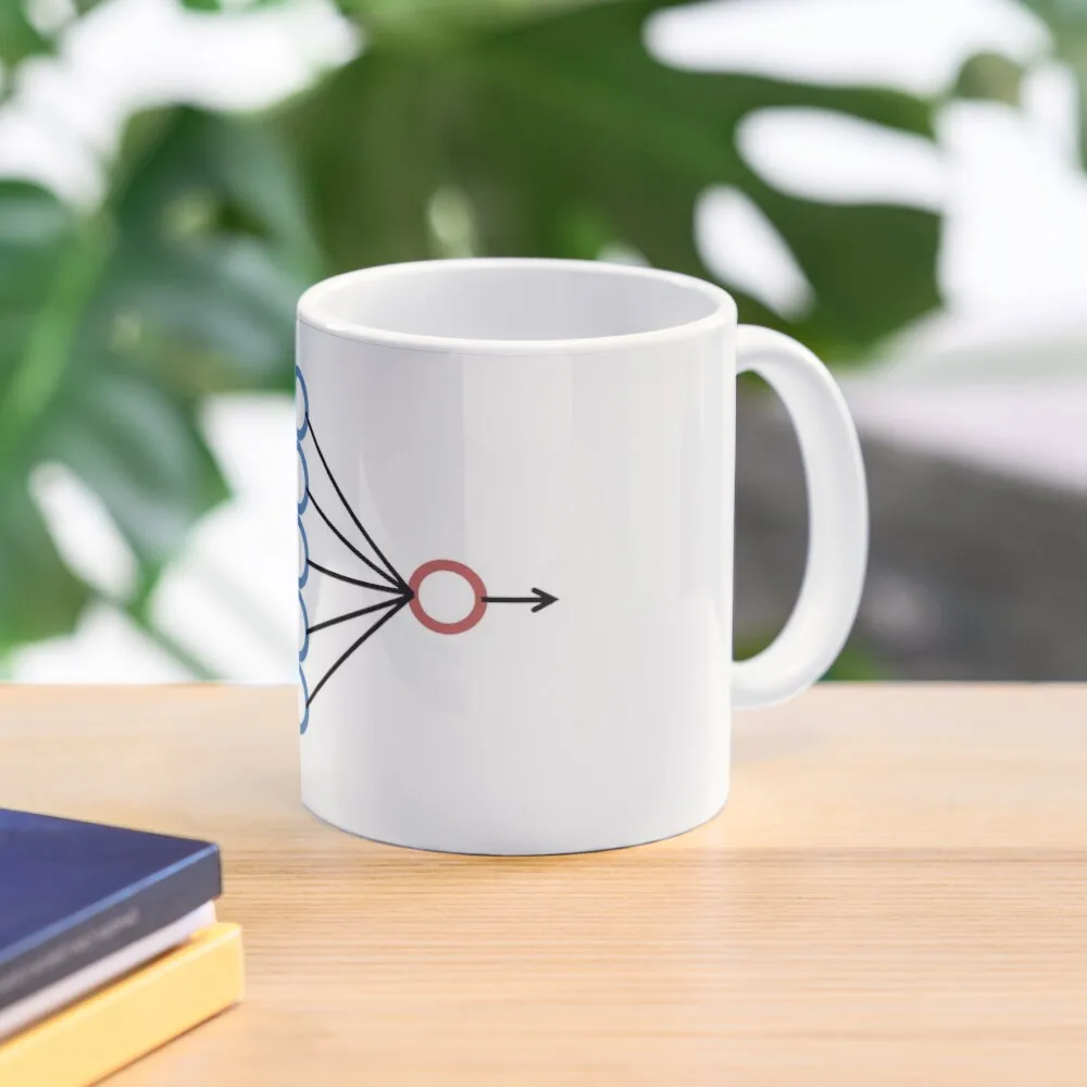 Neural Network- Machine Learning Coffee Mug Kawaii Cup Mixer Mug Cold And Hot Thermal Glasses Ceramic Cup
Neural Network- Machine Learning Coffee Mug Kawaii Cup Mixer Mug Cold And Hot Thermal Glasses Ceramic Cup