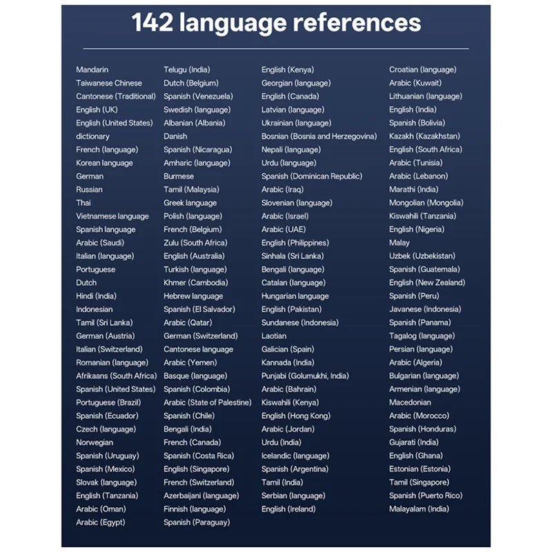 Умный переводчик A17Z T22, автономный голосовой переводчик, 142 языки, Wi-Fi, переводчик в реальном времени без интернет-перевода
Умный переводчик A17Z T22, автономный голосовой переводчик, 142 языки, Wi-Fi, переводчик в реальном времени без интернет-перевода