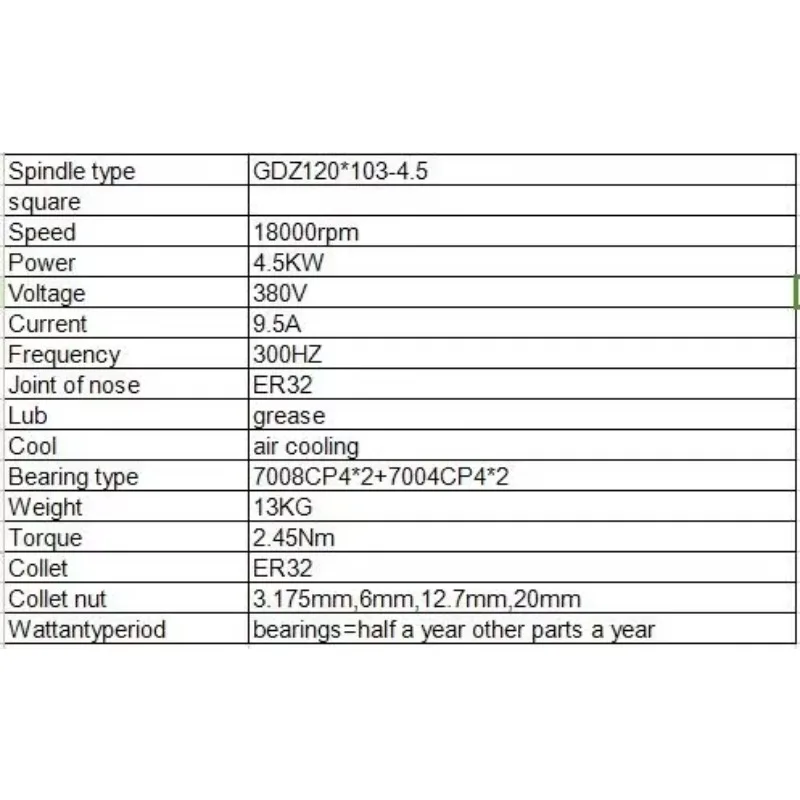 4.5kw 18000rpm Square High Speed Air Cooled Wood Carving Electrical Spindle Motor For CNC
4.5kw 18000rpm Square High Speed Air Cooled Wood Carving Electrical Spindle Motor For CNC