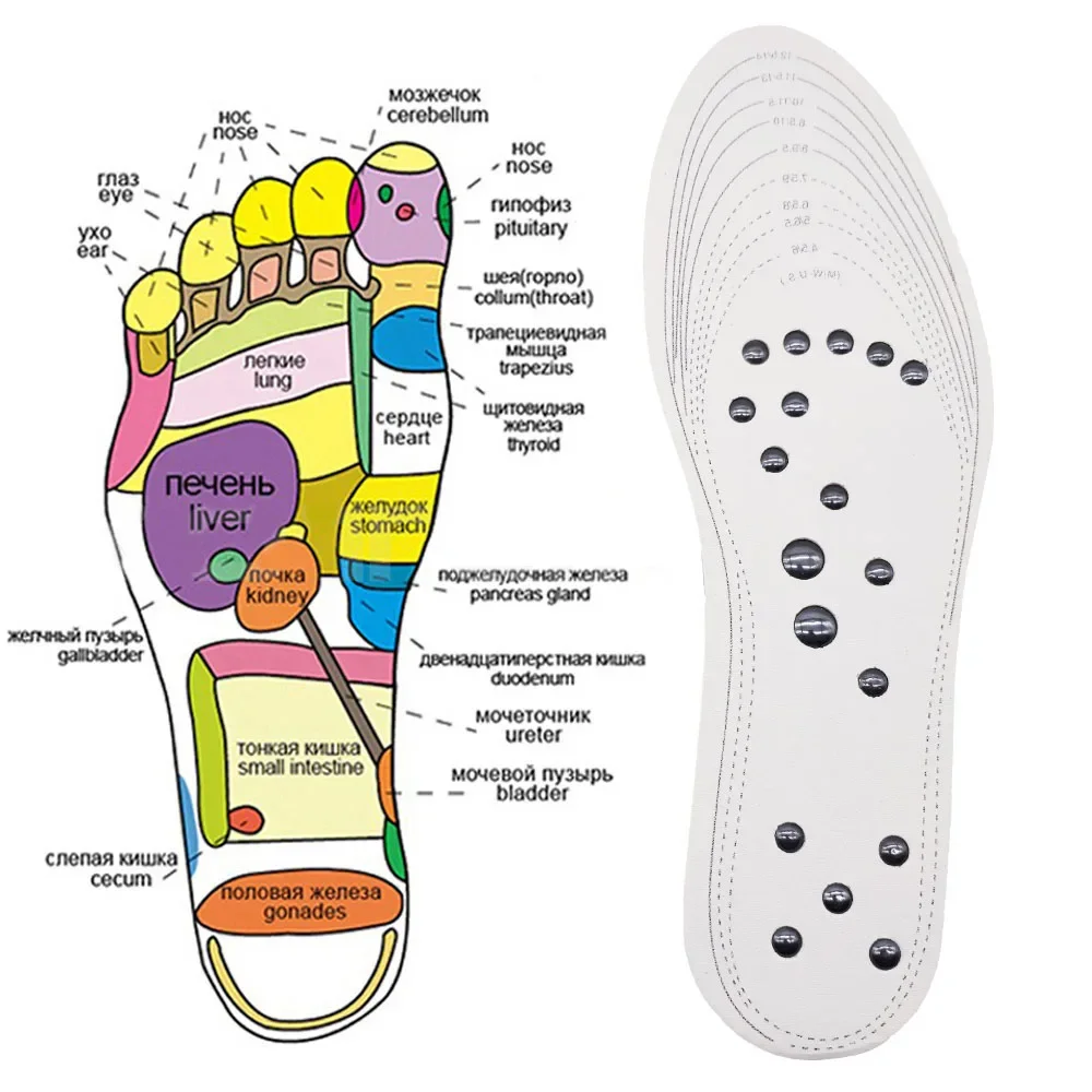 18 magnets Unisex Magnetic Therapy Massage Insoles Foot Acupressure Shoe Pads Therapy Slimming Insoles for Weight Loss 2041
18 magnets Unisex Magnetic Therapy Massage Insoles Foot Acupressure Shoe Pads Therapy Slimming Insoles for Weight Loss 2041