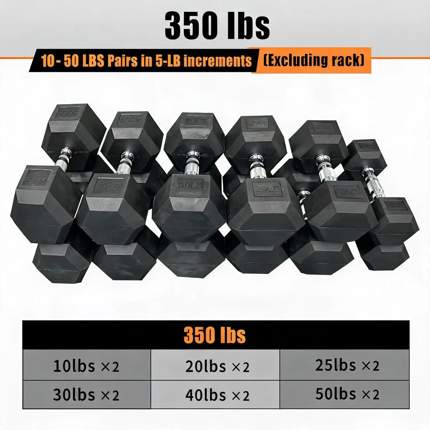 350/450/550 lbs Hex Weight Dumbbells Sets with Rack 5-45lbs Rubber Gym Equipment Coated Dumbbell Free Weights Set for, Custom
350/450/550 lbs Hex Weight Dumbbells Sets with Rack 5-45lbs Rubber Gym Equipment Coated Dumbbell Free Weights Set for, Custom