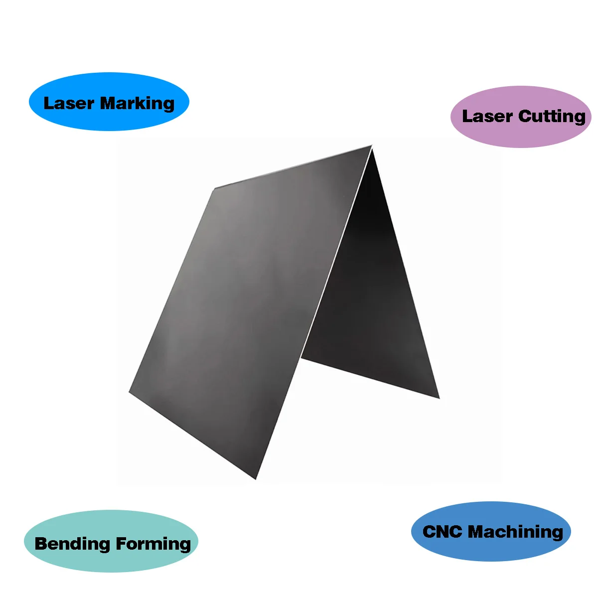Aluminum Plate/Black Anodized Aluminum Plate/Customization Of Non-Standard Parts,THK 0.5mm-3mm
Aluminum Plate/Black Anodized Aluminum Plate/Customization Of Non-Standard Parts,THK 0.5mm-3mm