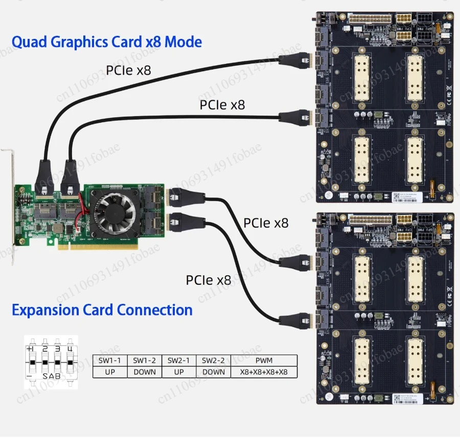SXM2 for NVIDIA V100 GPU Adapter Board Card NVLink 300G 4-Port 4‑Way / Dual-Card Dual-Channel Pass-Through Expansion Backplane
SXM2 for NVIDIA V100 GPU Adapter Board Card NVLink 300G 4-Port 4‑Way / Dual-Card Dual-Channel Pass-Through Expansion Backplane