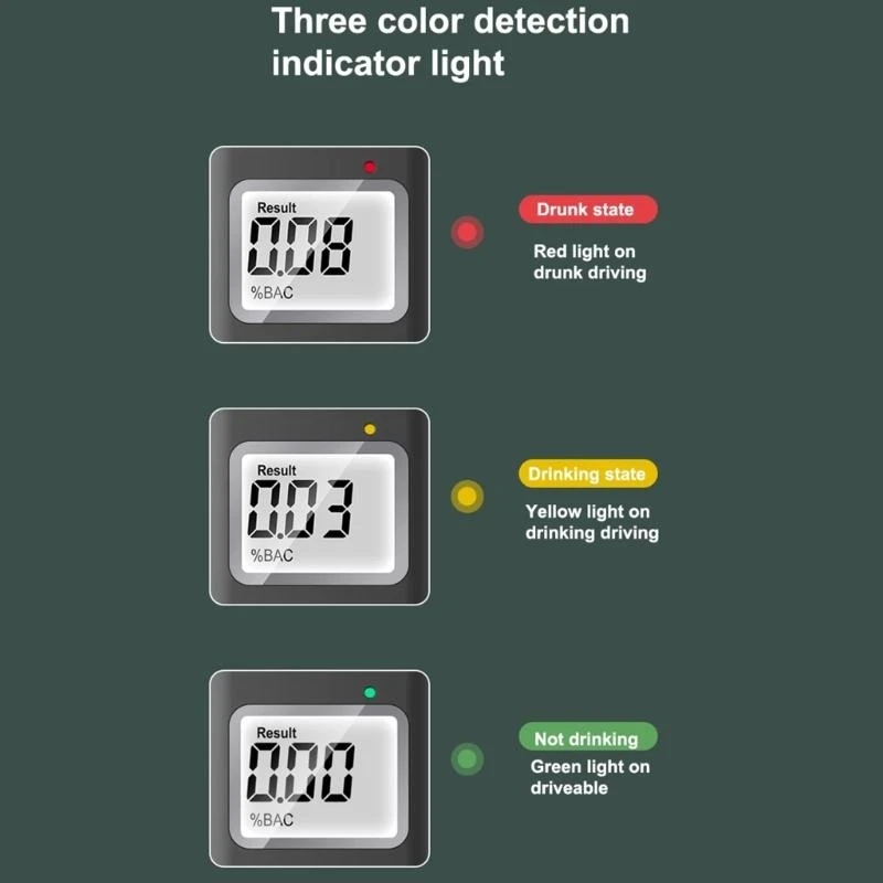 547B Portable Testing Solution Handheld Breathalyzer for Rapid Detect
547B Portable Testing Solution Handheld Breathalyzer for Rapid Detect