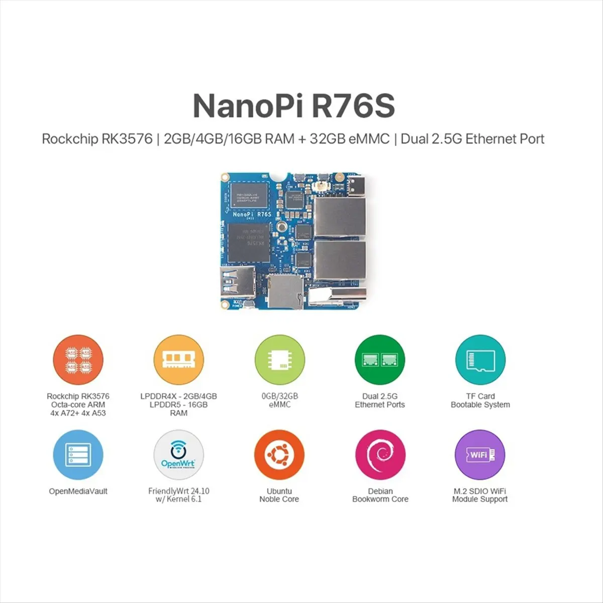 (A32M) Плата разработки NanoPi R76S с процессором RK3576, двумя портами Ethernet 2.5G, 2 ГБ ОЗУ, 32 ГБ EMMC, выходом, совместимым с HDMI
(A32M) Плата разработки NanoPi R76S с процессором RK3576, двумя портами Ethernet 2.5G, 2 ГБ ОЗУ, 32 ГБ EMMC, выходом, совместимым с HDMI