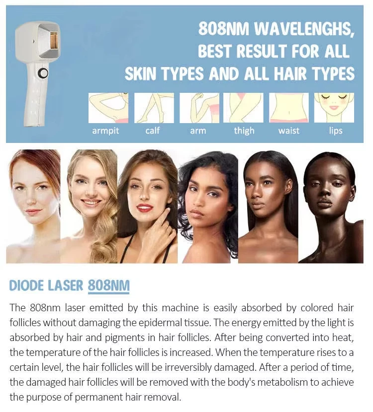Newest 2 in 1 Soprano Titanium Ice Platinum Diode Laser 4 Wavelengths 755 808 940 1064nm 4000W Painless Hair Removal
Newest 2 in 1 Soprano Titanium Ice Platinum Diode Laser 4 Wavelengths 755 808 940 1064nm 4000W Painless Hair Removal