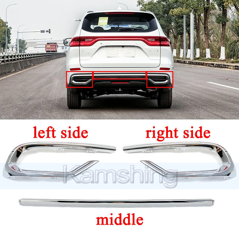 Kamshing, 1 шт., накладка на задний бампер для Great Wall Haval M6 Plus 2021-2023, накладка на рамку противотуманной фары заднего бампера 
Kamshing, 1 шт., накладка на задний бампер для Great Wall Haval M6 Plus 2021-2023, накладка на рамку противотуманной фары заднего бампера