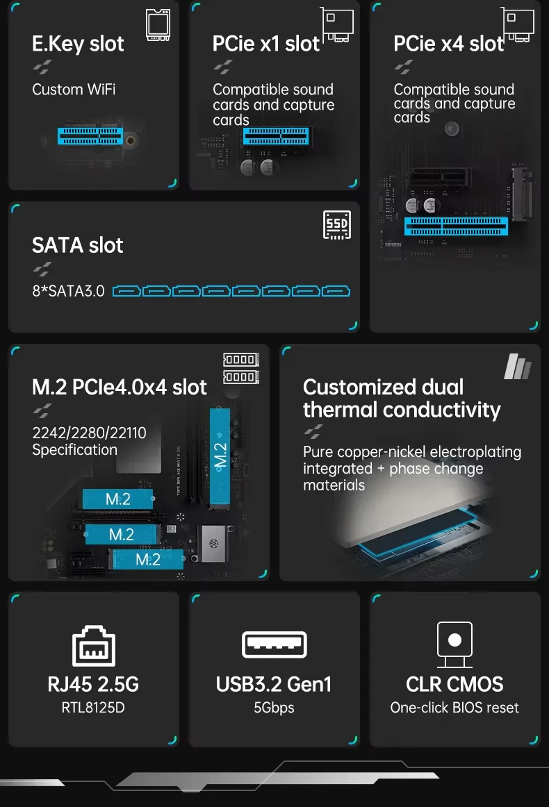 TOPC MATX NAS Motherboard Intel Core i9 14900HX DDR5 6400MHz PCIe5.0 4×M.2 8×SATA 2.5G LAN Tpye-E USB4 Gaming Mainboard OpenClaw
TOPC MATX NAS Motherboard Intel Core i9 14900HX DDR5 6400MHz PCIe5.0 4×M.2 8×SATA 2.5G LAN Tpye-E USB4 Gaming Mainboard OpenClaw