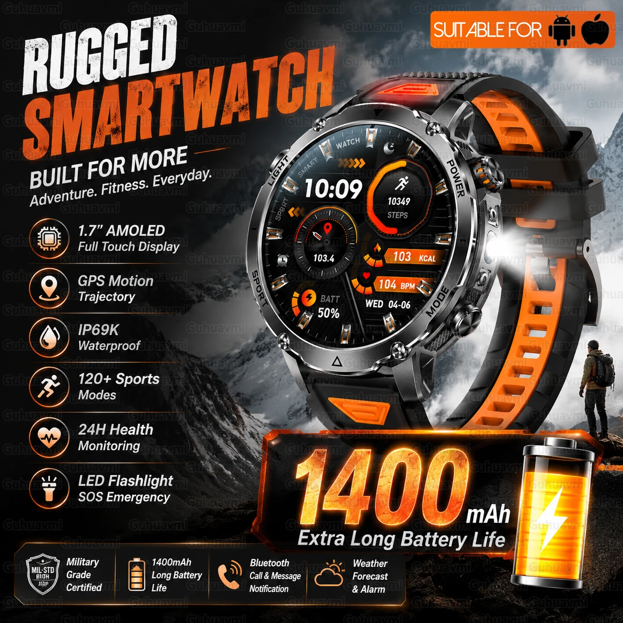 1400mAh Big Battery TANK New Smart Watch Men Outdoor GPS Flashlight 10ATM Waterproof Bluetooth Call AMOLED HD Sports Smartwatch
1400mAh Big Battery TANK New Smart Watch Men Outdoor GPS Flashlight 10ATM Waterproof Bluetooth Call AMOLED HD Sports Smartwatch
