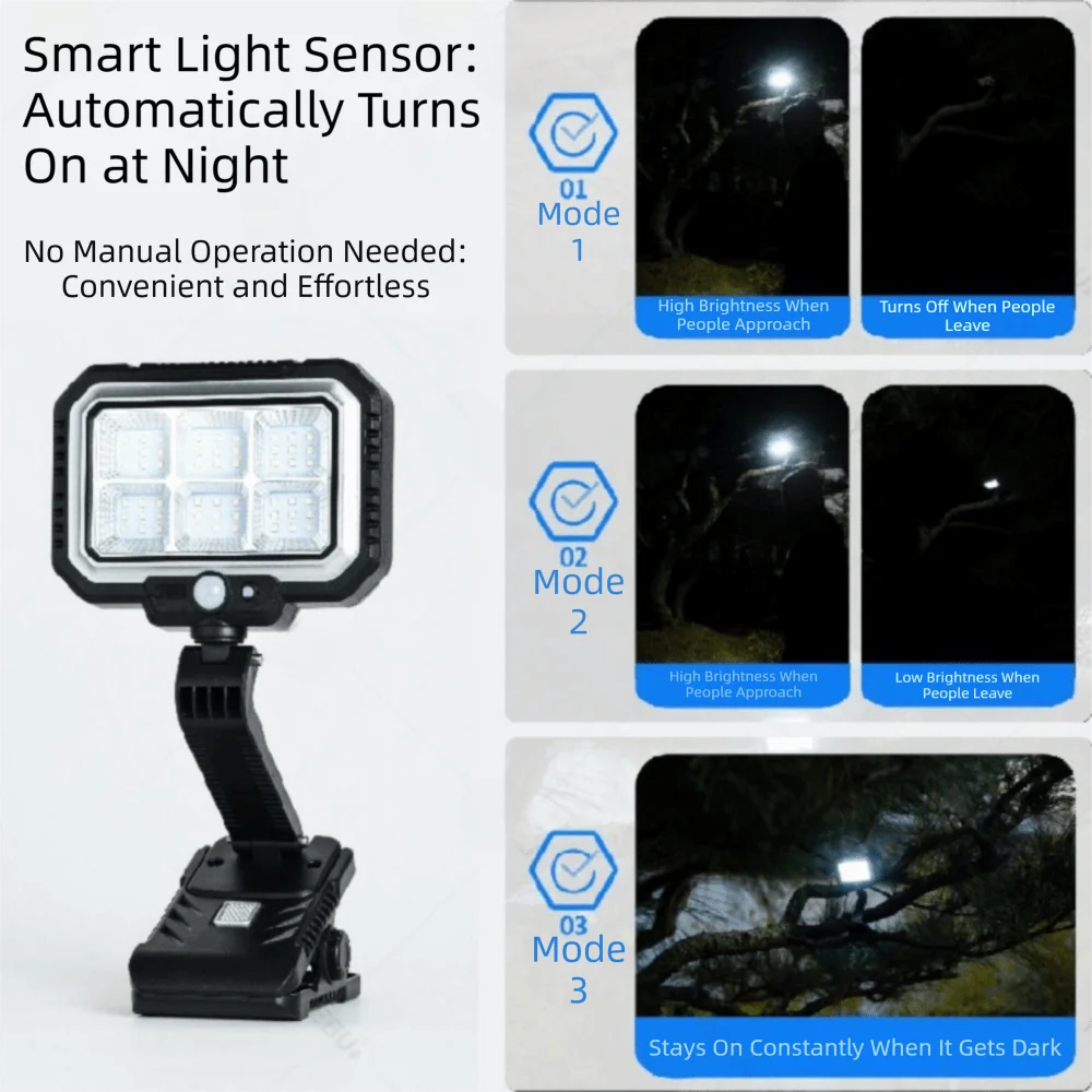 360° Rotatable Solar Clip Lamp Foldable Portable Solar Street Light Rainproof Human Body Sensor Outdoor Light Emergency Lighting
360° Rotatable Solar Clip Lamp Foldable Portable Solar Street Light Rainproof Human Body Sensor Outdoor Light Emergency Lighting