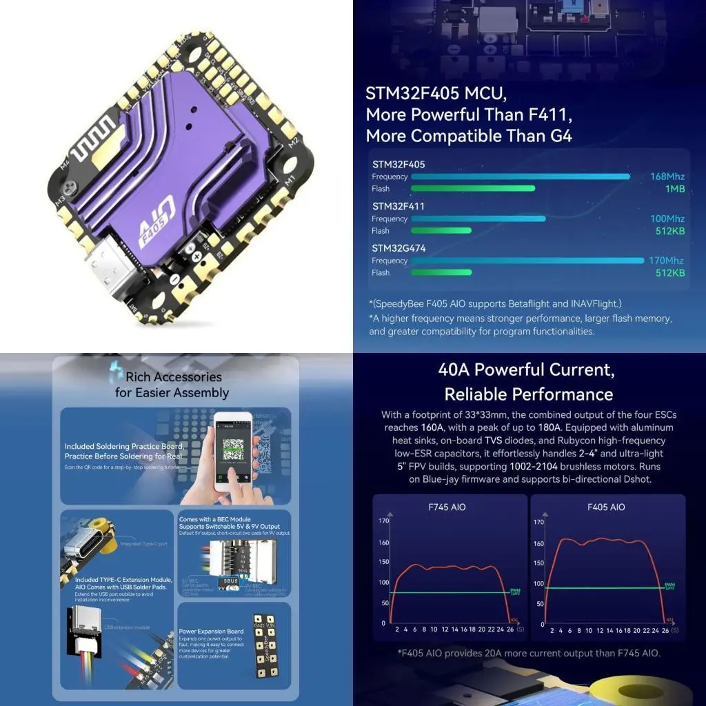 R53C 40A 25.5x25,5 Полетный контроллер ICM-42688P STM32F4 для Runcam Link
R53C 40A 25.5x25,5 Полетный контроллер ICM-42688P STM32F4 для Runcam Link