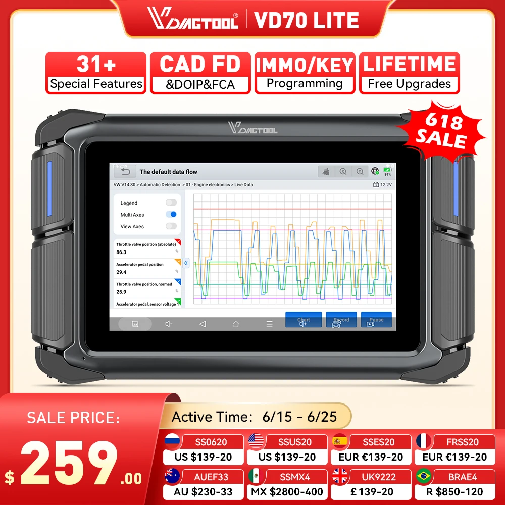 Автомобильный диагностический инструмент: планшет VDIAGTOOL Vd70 Lite, Dpf, IMMO, 31 + Services, CANFD и DOIP, двунаправленный автомобильный сканер, полная диагностика, для bmw e39, для lexus, бесплатная доставка
Автомобильный диагностический инструмент: планшет VDIAGTOOL Vd70 Lite, Dpf, IMMO, 31 + Services, CANFD и DOIP, двунаправленный автомобильный сканер, полная диагностика, для bmw e39, для lexus, бесплатная доставка