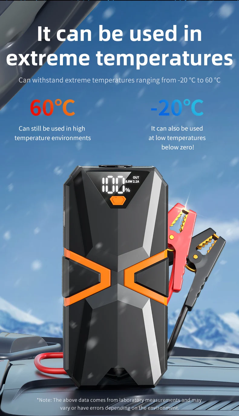 Car Jump Starter Power Bank – Emergency Battery Booster for Car, Motorcycle, SUV, Truck
Car Jump Starter Power Bank – Emergency Battery Booster for Car, Motorcycle, SUV, Truck