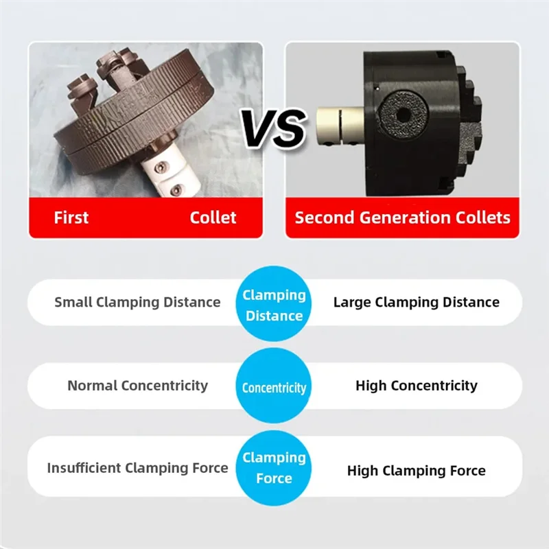 NALFI-Вудка, машина для нанесения клея, машина для намотки приманок, сделай сам, наращивание удочек, микро проволочная обмотка, EU-PLUG
NALFI-Вудка, машина для нанесения клея, машина для намотки приманок, сделай сам, наращивание удочек, микро проволочная обмотка, EU-PLUG