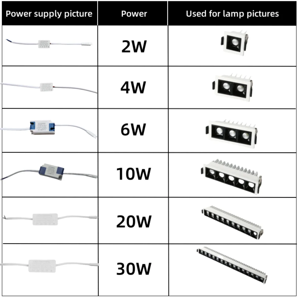 Embedded linear light can be dimmed for specified power supply. You can order according to the voltage in your country
Embedded linear light can be dimmed for specified power supply. You can order according to the voltage in your country