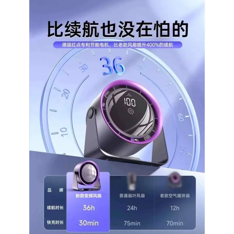Desktop Fan Rechargeable Silent, Small Desk for Office Bedroom Kitchen, Portable Cooling for Student Dorm, USB Table Fan
Desktop Fan Rechargeable Silent, Small Desk for Office Bedroom Kitchen, Portable Cooling for Student Dorm, USB Table Fan