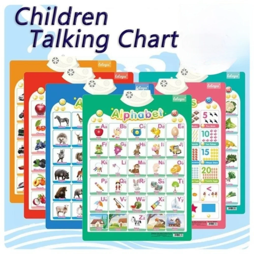 Electronic Talking Wall Chart Letters/Characters/Vehicles Numbers/Animals/Fruits Educational Wall Chart With Sound Interactive
Electronic Talking Wall Chart Letters/Characters/Vehicles Numbers/Animals/Fruits Educational Wall Chart With Sound Interactive