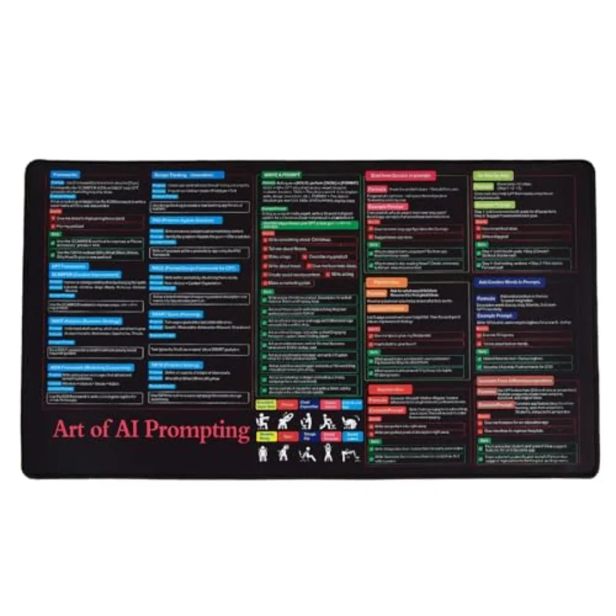 ChatGPT Prompt Cheat Sheet Desk Mat - 12x22 in Effective AI Prompts Quickstart Guide Mat for Keyboard and Mouse, ChatGPT and Co
ChatGPT Prompt Cheat Sheet Desk Mat - 12x22 in Effective AI Prompts Quickstart Guide Mat for Keyboard and Mouse, ChatGPT and Co