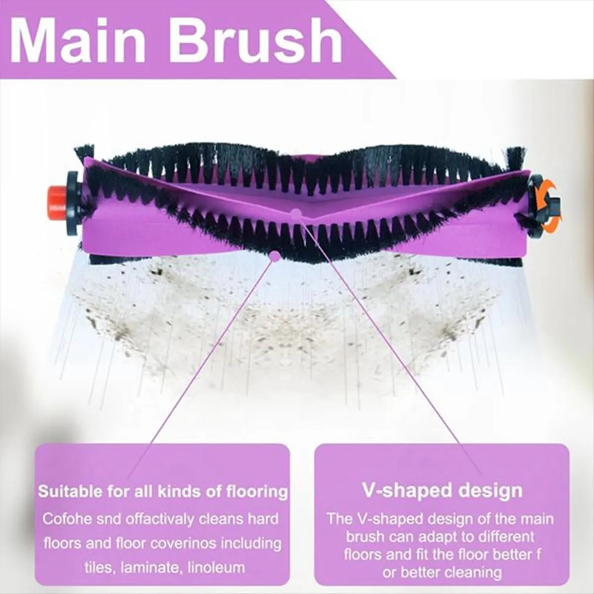 AA78 23 Pcs for J15 Pro Ultra Sweeping Machine Accessories Main Side Brush Mop Filter Dust Bags
AA78 23 Pcs for J15 Pro Ultra Sweeping Machine Accessories Main Side Brush Mop Filter Dust Bags
