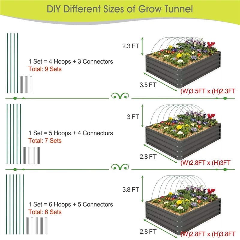 Customer Favorite House Hoops Grow Tunnel 6 Sets Of 8.5 FT Long Garden Hoops Kit Rust-Free Fiberglass Raised Beds Hoops Green 36
Customer Favorite House Hoops Grow Tunnel 6 Sets Of 8.5 FT Long Garden Hoops Kit Rust-Free Fiberglass Raised Beds Hoops Green 36