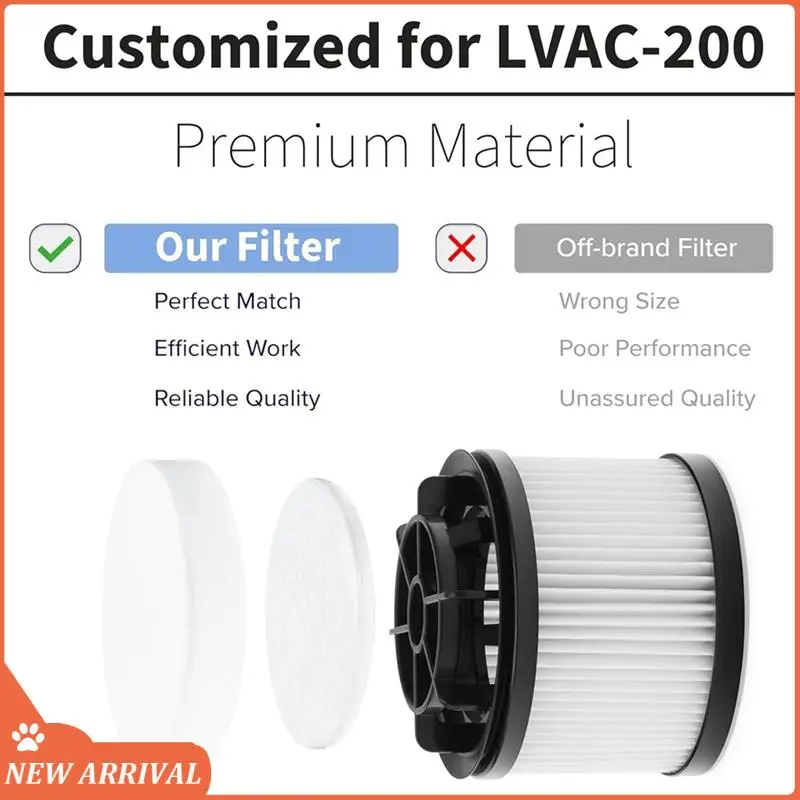 Импеция! Фильтры, аксессуары для пылесоса Levoit LVAC-200, часть пылесоса, 8 поролоновых фильтров перед двигателем, 4 фильтра HEPA после двигателя
Импеция! Фильтры, аксессуары для пылесоса Levoit LVAC-200, часть пылесоса, 8 поролоновых фильтров перед двигателем, 4 фильтра HEPA после двигателя
