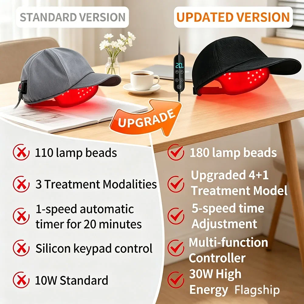 New Arrival Red Light Therapy Device 180LED Near Infrared Helmet Hair Growth Cap Prevent Loss Scalp Head Relief
New Arrival Red Light Therapy Device 180LED Near Infrared Helmet Hair Growth Cap Prevent Loss Scalp Head Relief